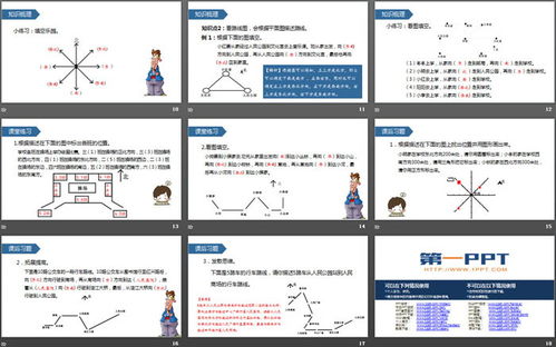 认识东北 西北 东南 西南 位置与方向PPT课件 