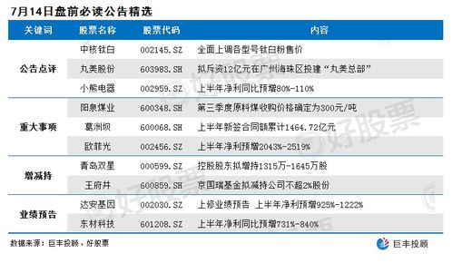 ton币实时价格行情 ton币实时价格行情 专题