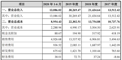 这家公司IPO又中止了