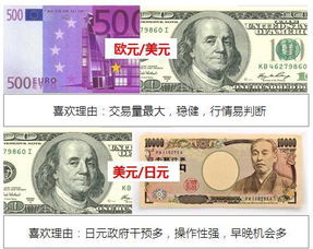 币币怎么提现,理解现金流量。 币币怎么提现,理解现金流量。 融资