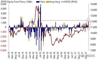 英诺激光主力资金连续净流入，3日合计净流入1.26亿元