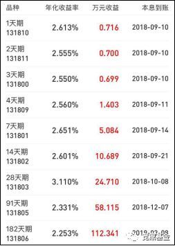 trb币每次跌幅都会大涨吗,TRB币的价格波动。