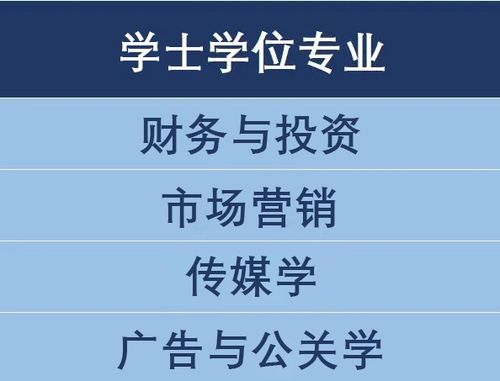 考美国大学好，还是澳大利亚，学企业管理金融商务一类，上过2年国际班留学新加坡一年能考上么，工资各是多少？