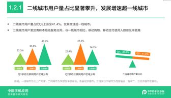 安卓应用开发报告,android开发课程设计报告需求分析怎么写