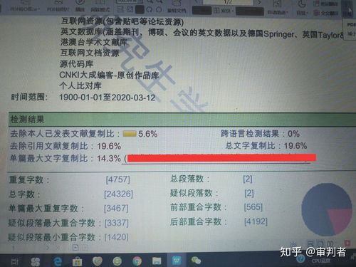 论文引用查重查不出？可能是这些原因