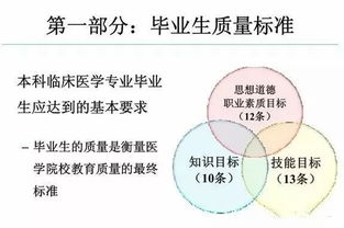 医学icp是什么,ICP的重要性。