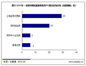 天津股权交易所与全国股份转让系统公司的关系是什么？