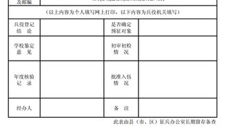 兵役登记表和兵役登记证作用一样吗 