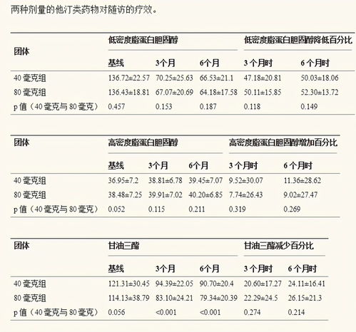 毫克和克,1毫克等于多少克(图2)