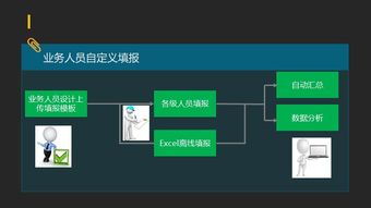 软件测试注意点,关于软件测试的注意事项