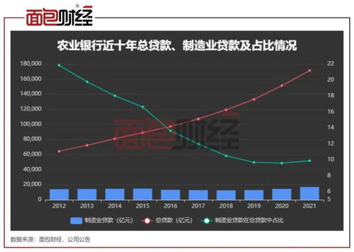 农业银行，华联控股最近可以买入吗，做什么线最好