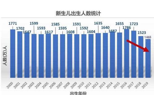 matic币三年后的价格走势