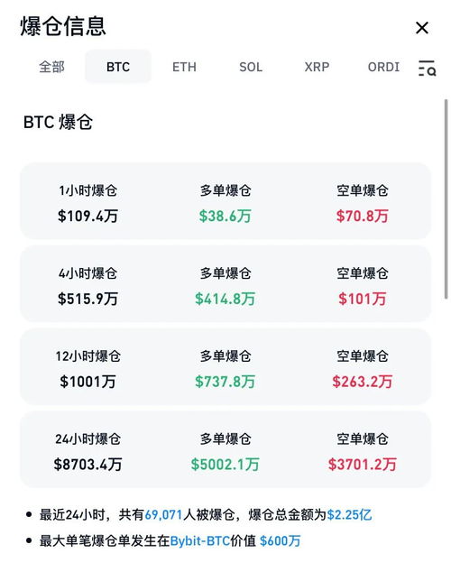 比特币sec具体交易流程,比特币是怎么交易的 比特币sec具体交易流程,比特币是怎么交易的 快讯