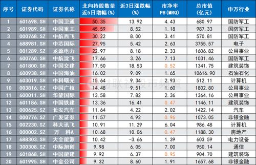 欧洲杯*近十年战绩排名〖法国欧洲杯历史战绩〗