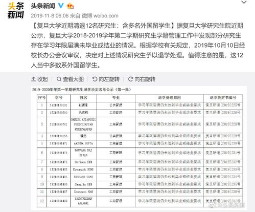 上海交大2023各专业考研报名人数 上海交大建筑学考研