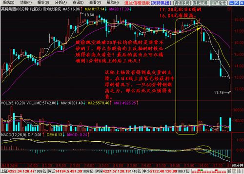 求股票软件均线系统准确点的