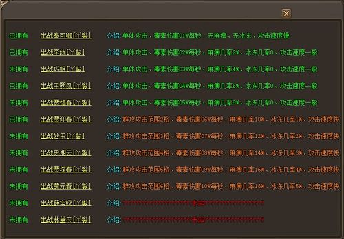 1.76爆率适中,传奇装备怪物爆率和人物爆率的区别