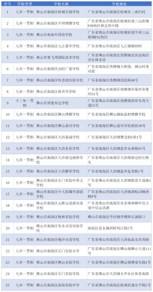 法考报名条件18年前入学 (法考报名条件18年前入学现在读研)