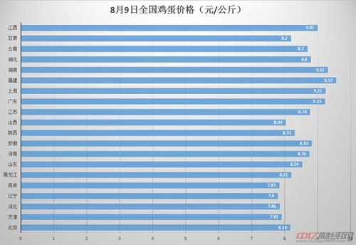 sc云储币今日行情价格,市场概况