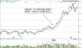 请问莫高股份可否买入？