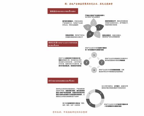 南北车合并股票代码要改吗？