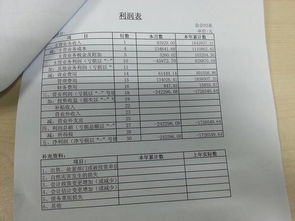 请问如何查看或在哪儿查看上市公司的经营及财务方面的资料呢?