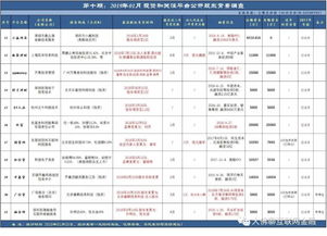 公司原股东股权全同后来股权调整了但没有变更登记生效吗？