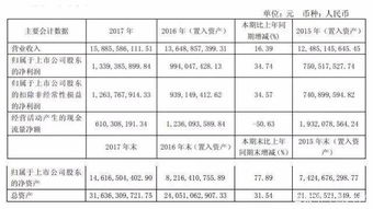 请问中铁18局的全称和所在地点和主营业务