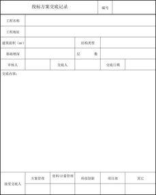 技术交底和安全技术交底编制有何区别