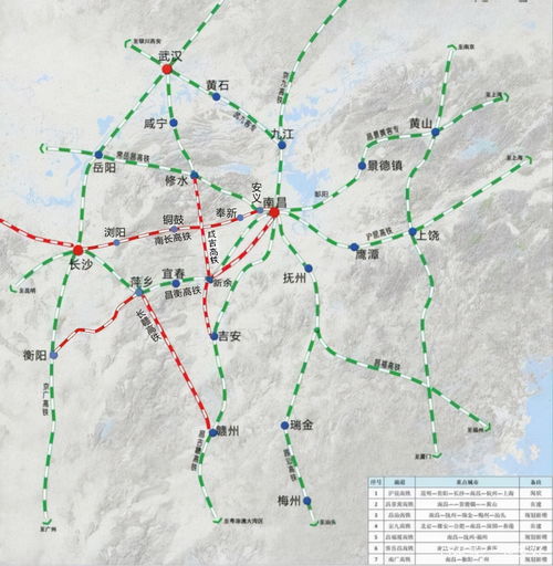 高铁五行属什么，地铁上工作属于五行属什么