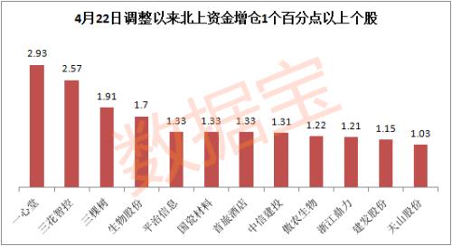 重写后的标题是：A股市场亟需三个“补丁