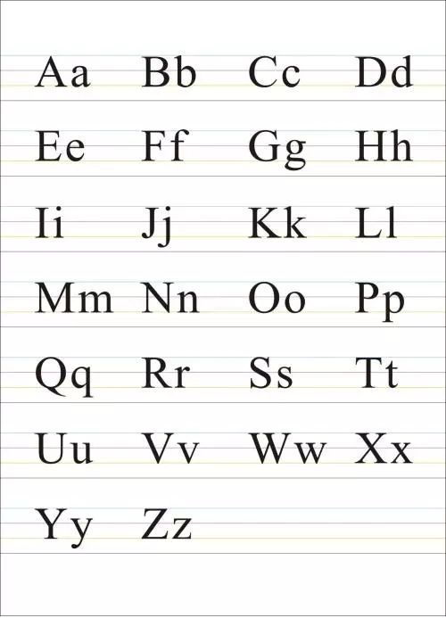 26个英文字母的发音和读音,请问26个英文字母的发音。求解