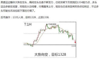 请问高手们：仓差成正数，表明多头占优势还是空头占优势？