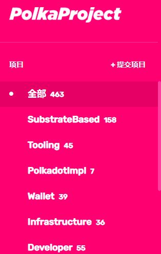  dot波卡币最新消息最新消息新闻最新消息,turbo币最新消息 区块链