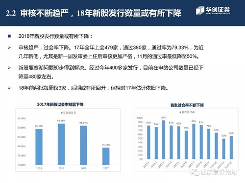 降低期刊投稿查重率的SEO策略