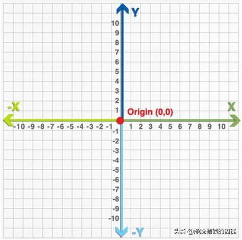 为什么怀孕要从最后一次例假开始算起