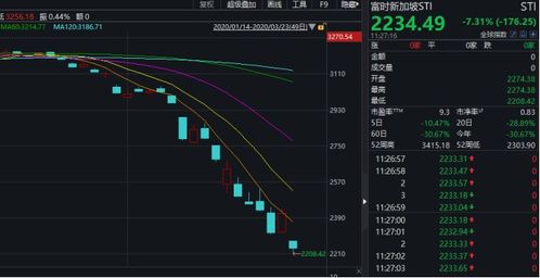 港股指数熔断,Udersadig he Hog Kog Sock Marke Idex Circui Breaker