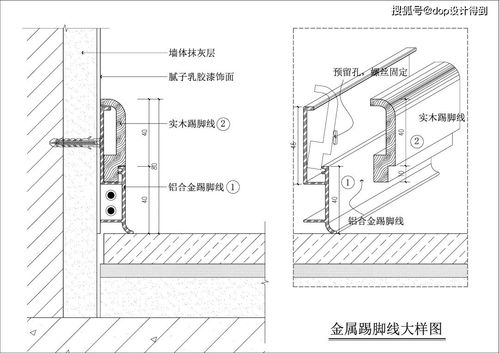 金属踢脚线收口方式有哪些