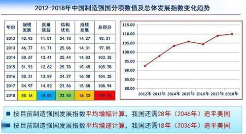 劳动生产率属于什么指标，我国编制的零售物价指数是一种什么指数