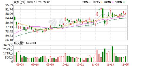 农商金融科技类是什么专业,农商金融科技类的定义