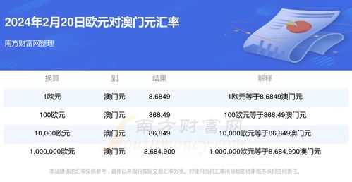 2024年6月20日星期四苏格兰vs瑞士对阵 苏格兰vs瑞士欧洲杯首发阵容