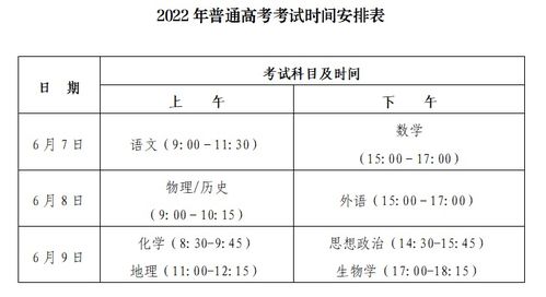 全国高考时间 高考几号开考