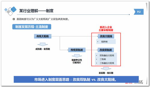 定性研究和定量研究在市场调研和预测是如何应用的