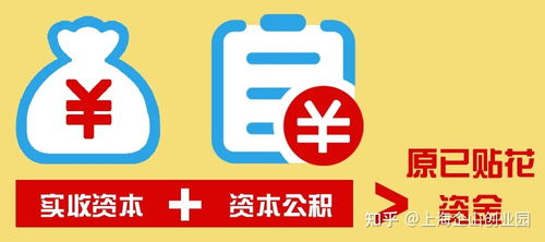 1、印花税=（实收资本+资本公积）*0.05%。资本公积要不要计入基数？地税局查不查资本公积？需要计提吗？