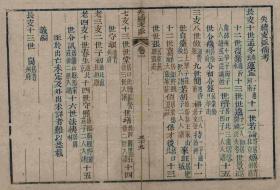 袁氏家谱 山东淄川 彦中公支 三本 16开 350页 嘉庆八年 1858年 续修 原件模糊不清晰 电 D