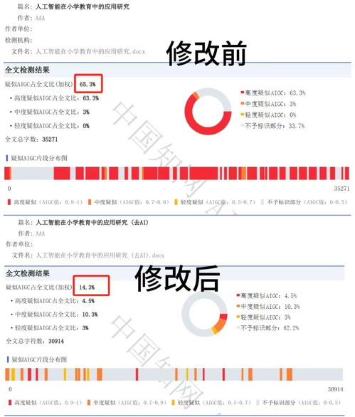 论文查重工具大盘点：哪些支持文献修改与润色？