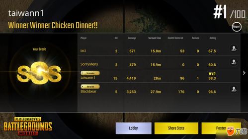 PUBG Mobile 霸气吃鸡英文名大全 好听英文名汇总