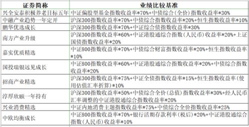 青年基金查重详解：中标与否的关键因素