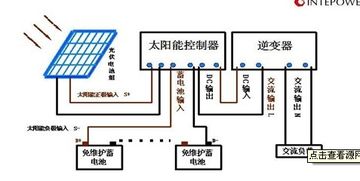 华富电子,华富电子:领先的电子产品制造企业 华富电子,华富电子:领先的电子产品制造企业 币圈生态