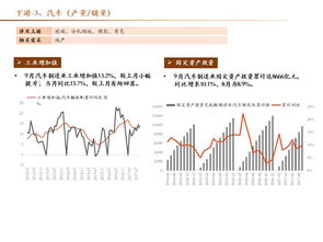 求助：哪里可以下载创业板指数的高频数据？